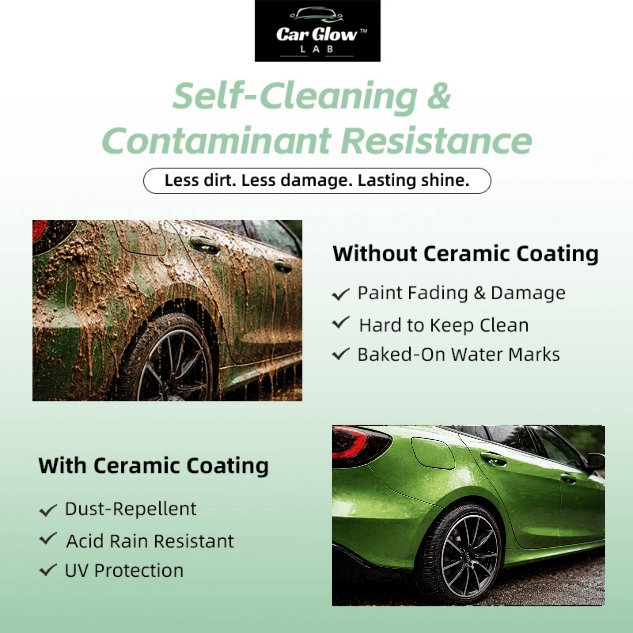 CGL Pro Car Nano Ceramic Coating Spray – Superior Hydrophobic Protection, Car Wax Spray, Car Paint