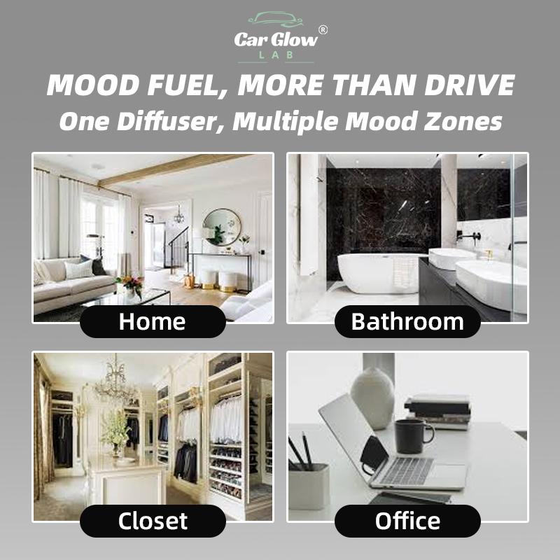 CGL MOOD FUEL Car Diffuser - Premium Fragrance / Car Perfume / Air Freshener / Odor Neutralizer