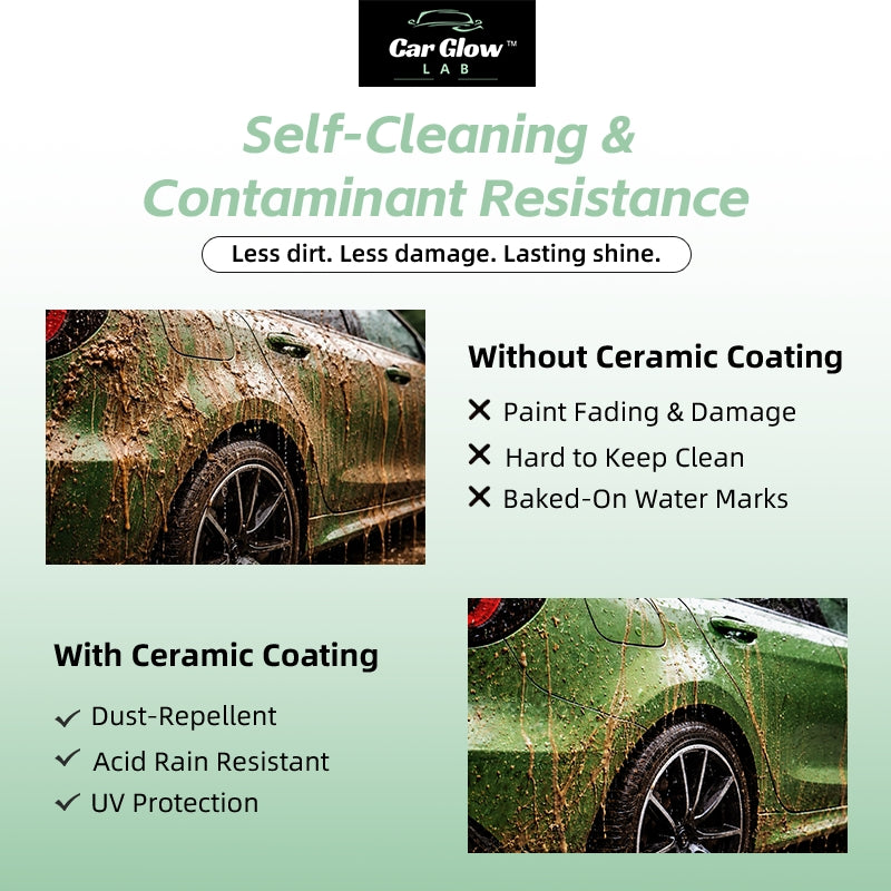 CGL Pro Car Nano Ceramic Coating Spray – Superior Hydrophobic Protection, Car Wax Spray, Car Paint